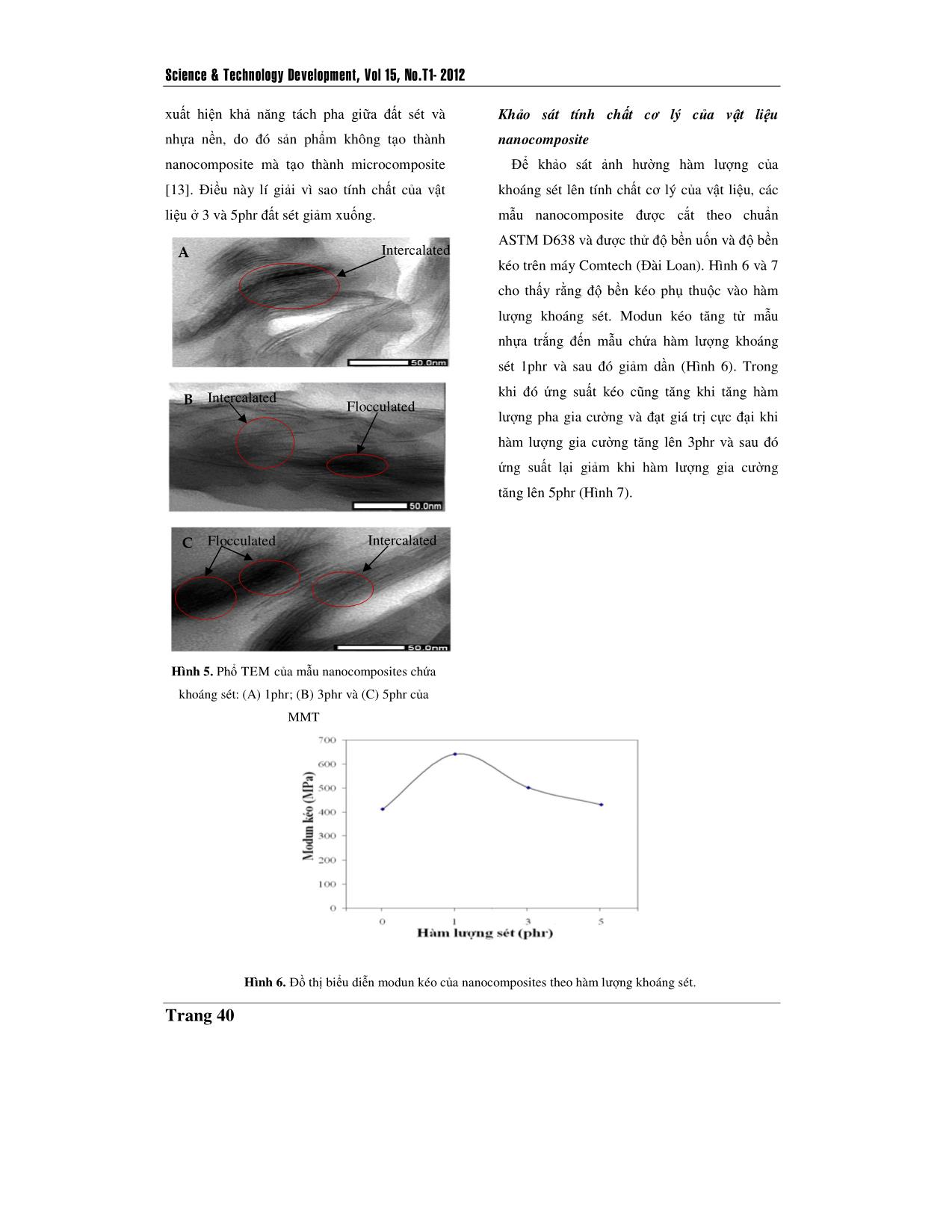 Cấu trúc và tính chât của vật liệu nano - Composite từ Polyester bão hòa và đất sét biến tính bằng Poly (Ethylene oxid) trang 6