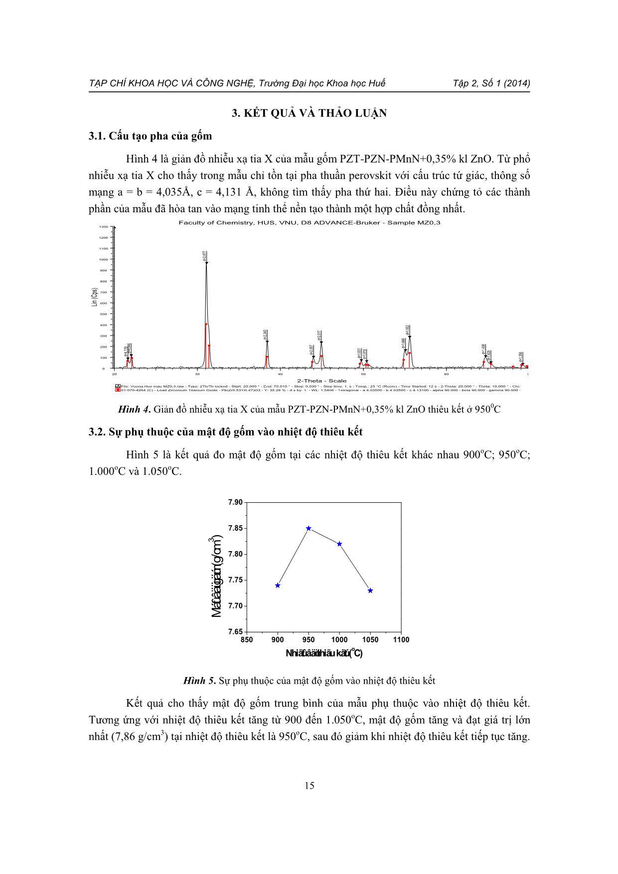 Ảnh hưởng của nhiệt độ thiêu kết đến tính chất điện môi và áp điện của hệ gốm PZT-PZN-PMnN+0,35% kl ZnO Nano trang 5