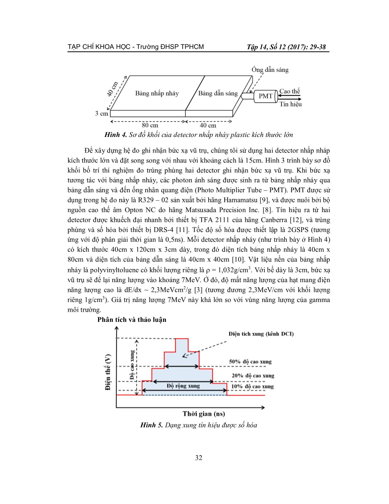 Phân tách thành phần bức xạ vũ trụ cho Detector nhấp nháy kích thước lớn sử dụng thiết bị số hóa DRS-4 (2GSPS) trang 4