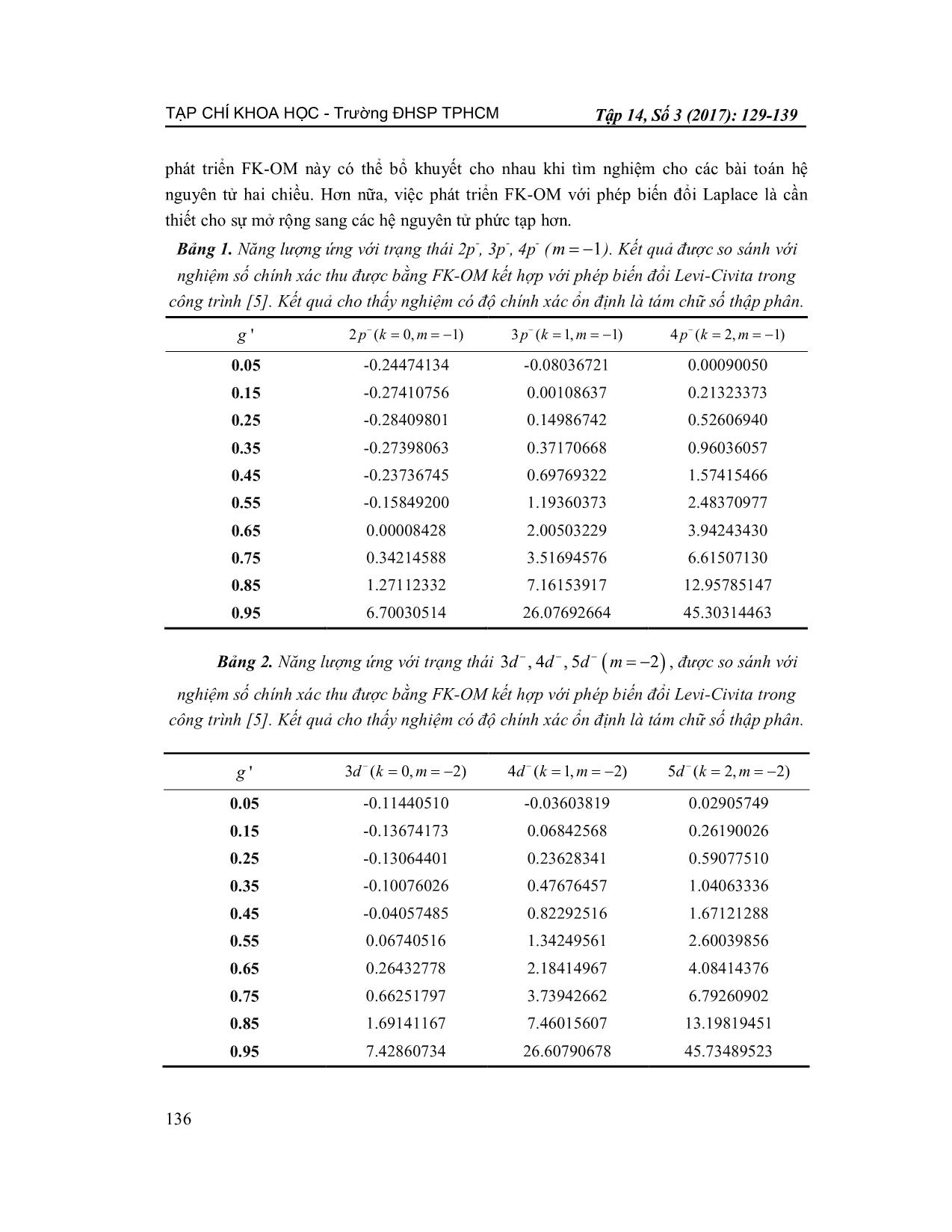 Phương pháp toán tử FK cải tiến giải phương trình Schrödinger cho Exciton hai chiều trong từ trường đều trang 8