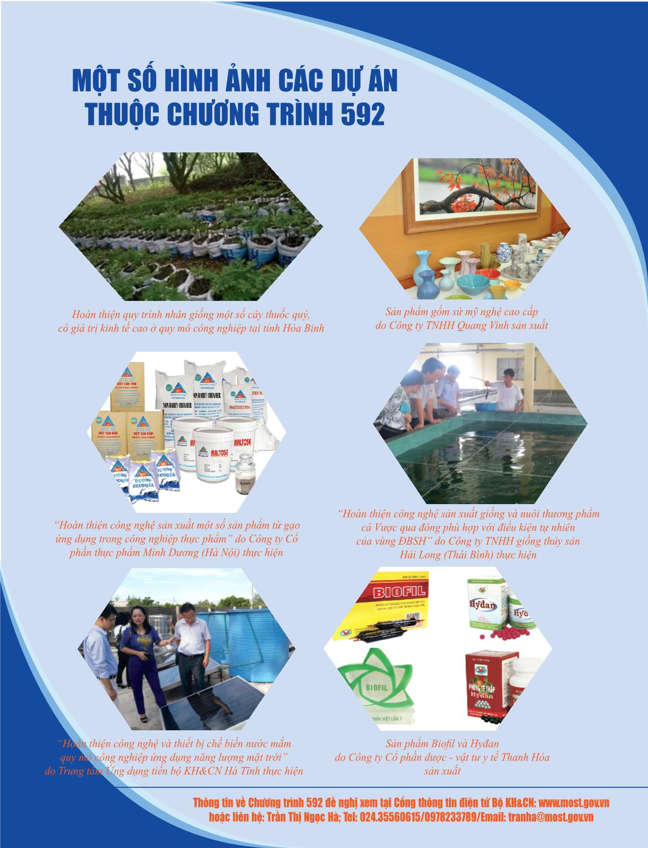 Tạp chí Khoa học Công nghệ Việt Nam - Số 3 năm 2018 (708) trang 2