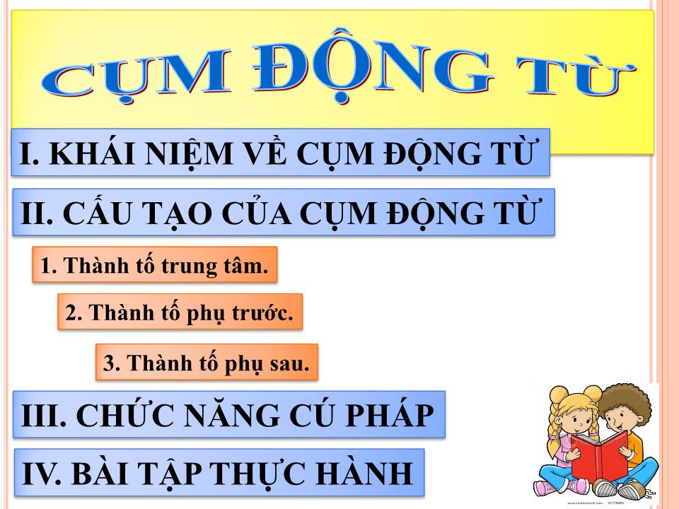 Đề tài Ngữ pháp Tiếng Việt ở tiểu học - Cụm động từ trang 3