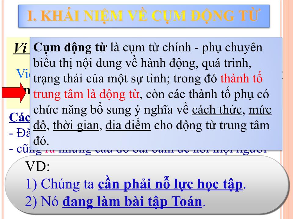 Đề tài Ngữ pháp Tiếng Việt ở tiểu học - Cụm động từ trang 4