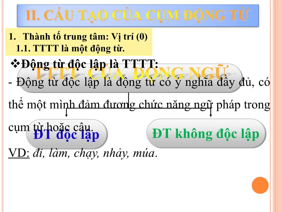 Đề tài Ngữ pháp Tiếng Việt ở tiểu học - Cụm động từ trang 7