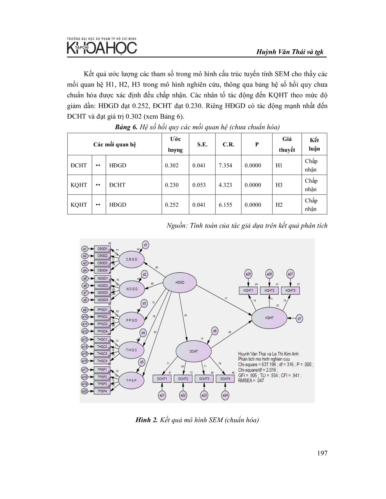 Mối quan hệ giữa hoạt động giảng dạy, động cơ học tập và kết quả học tập của sinh viên trang 10