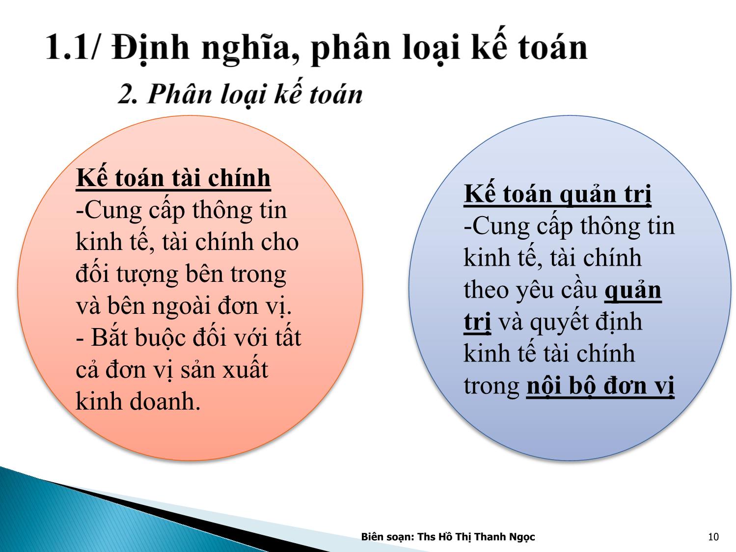 Bài giảng Nguyên lý kế toán - Chương 1: Tổng quan về kế toán trang 10