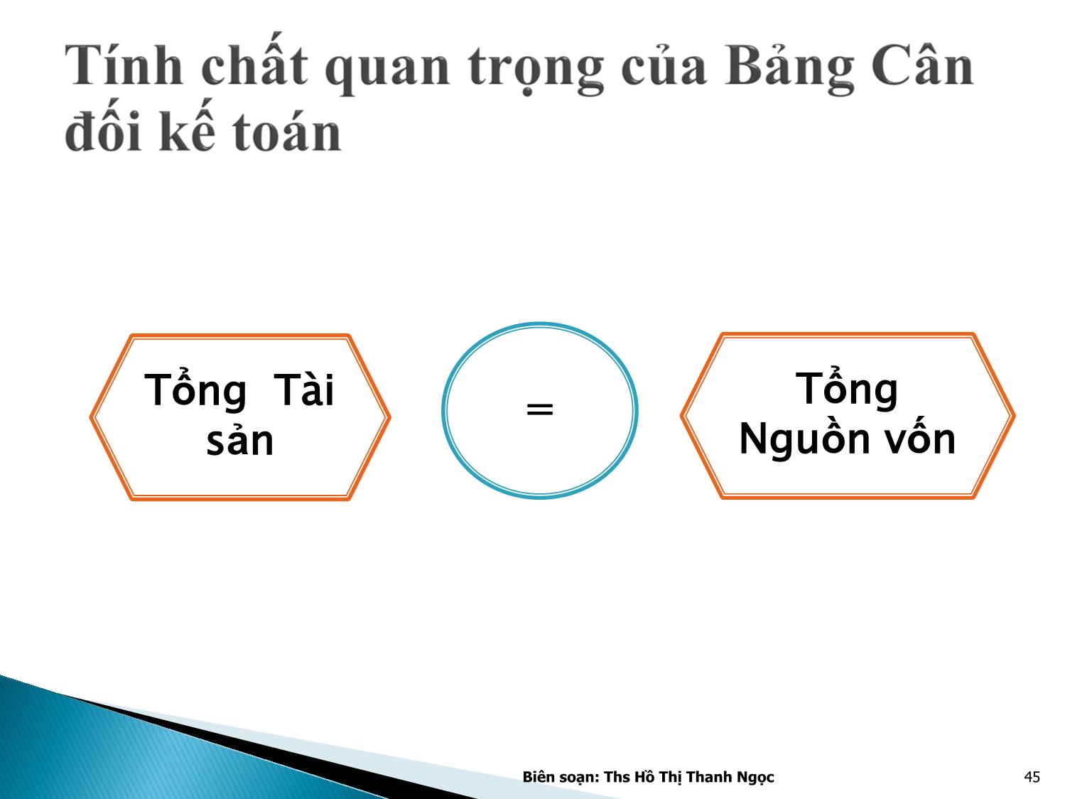 Bài giảng Nguyên lý kế toán - Chương 2: Bảng cân đối kế toán, báo cáo kết quả kinh doanh trang 10