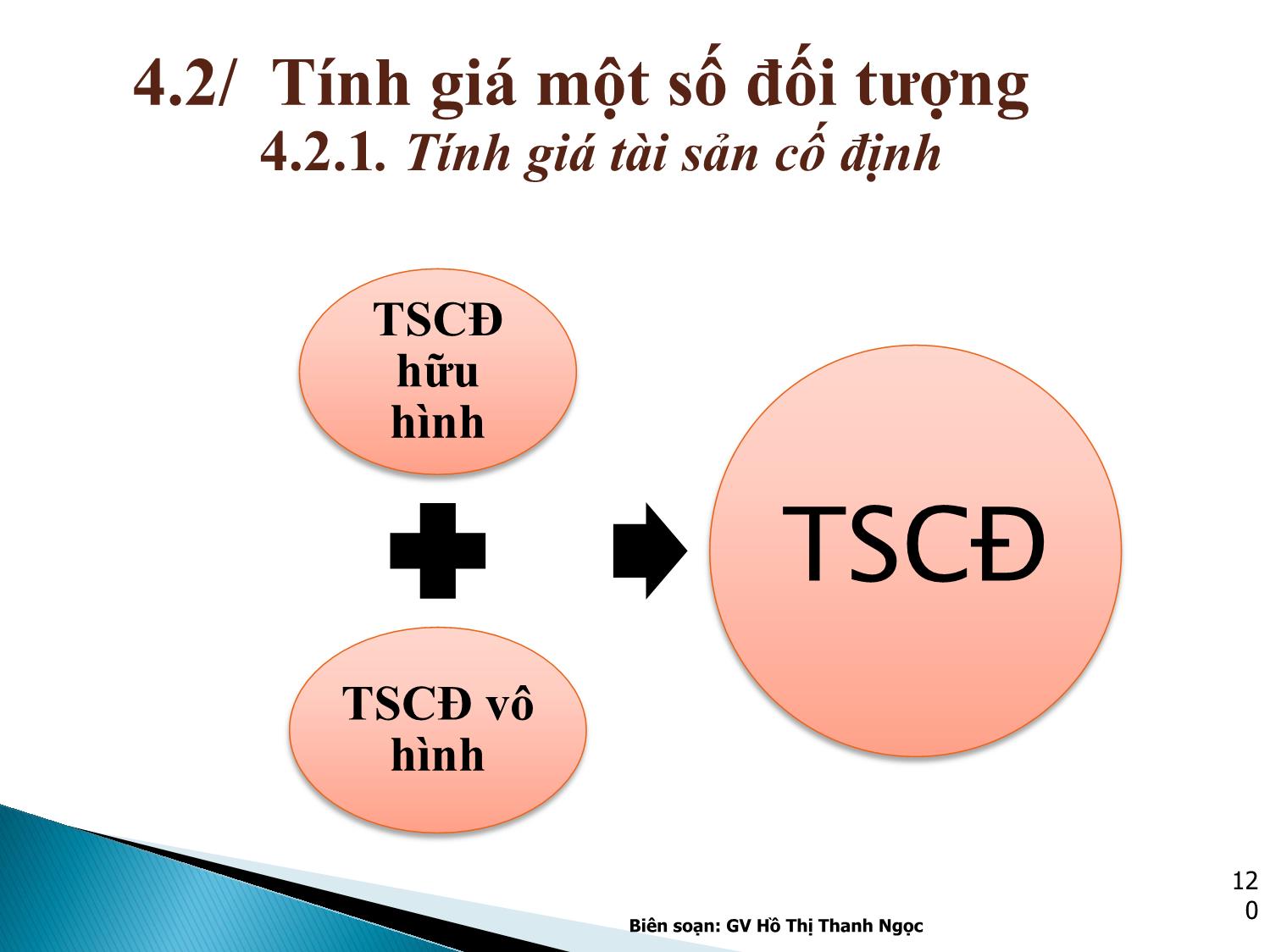 Bài giảng Nguyên lý kế toán - Chương 4: Phương pháp tính giá các đối tượng kế toán trang 7