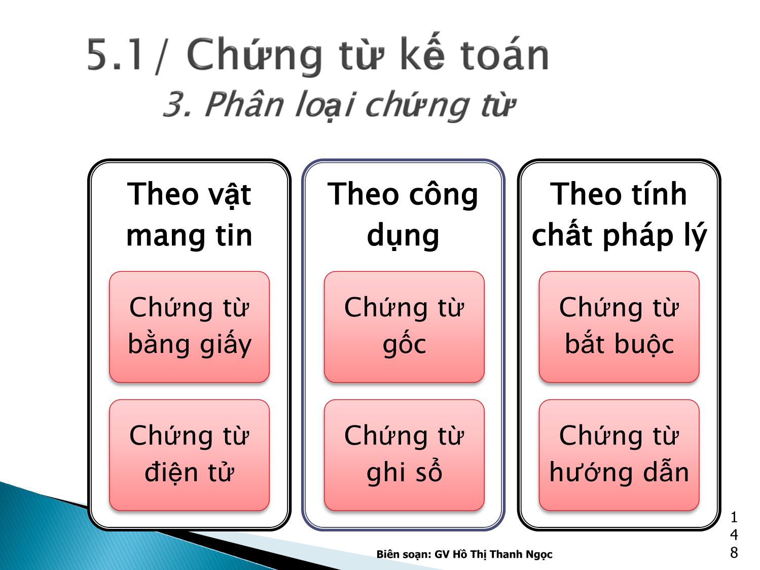 Bài giảng Nguyên lý kế toán - Chương 5: Chứng từ kế toán và kiểm kê trang 8