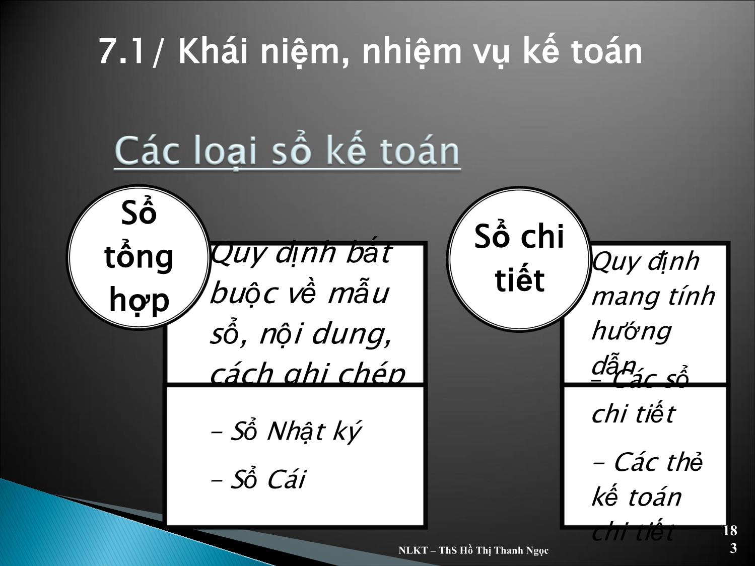 Bài giảng Nguyên lý kế toán - Chương 7: Sổ sách kế toán trang 5