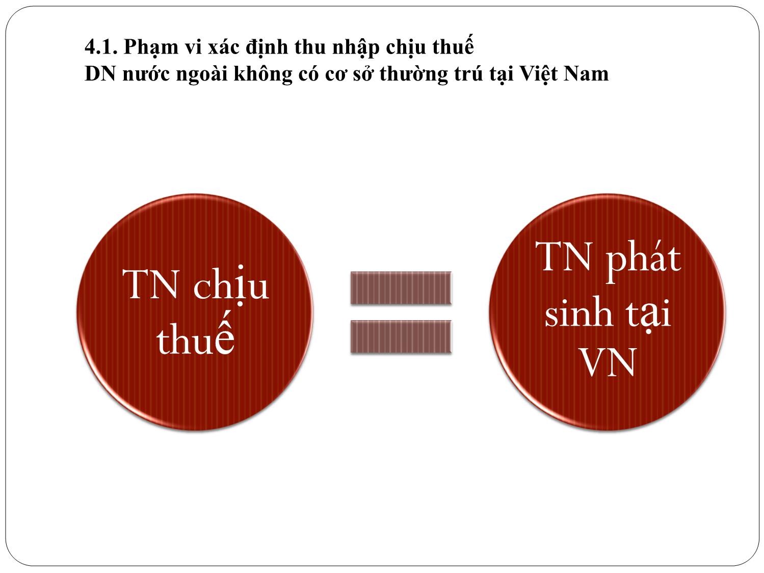 Bài giảng Luật thuế thu nhập doanh nghiệp trang 10