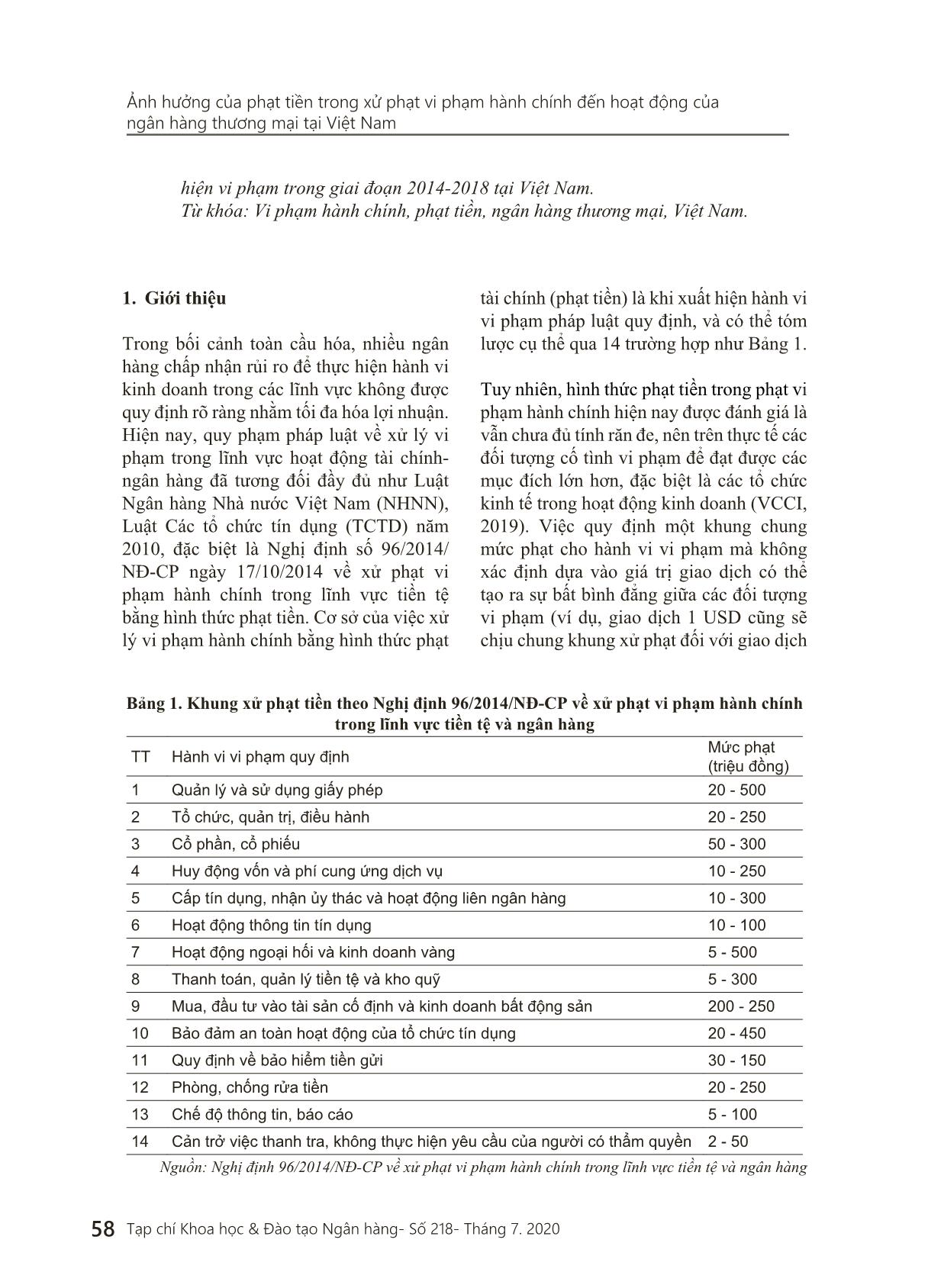 Ảnh hưởng của phạt tiền trong xử phạt vi phạm hành chính đến hoạt động của ngân hàng thương mại tại Việt Nam trang 2