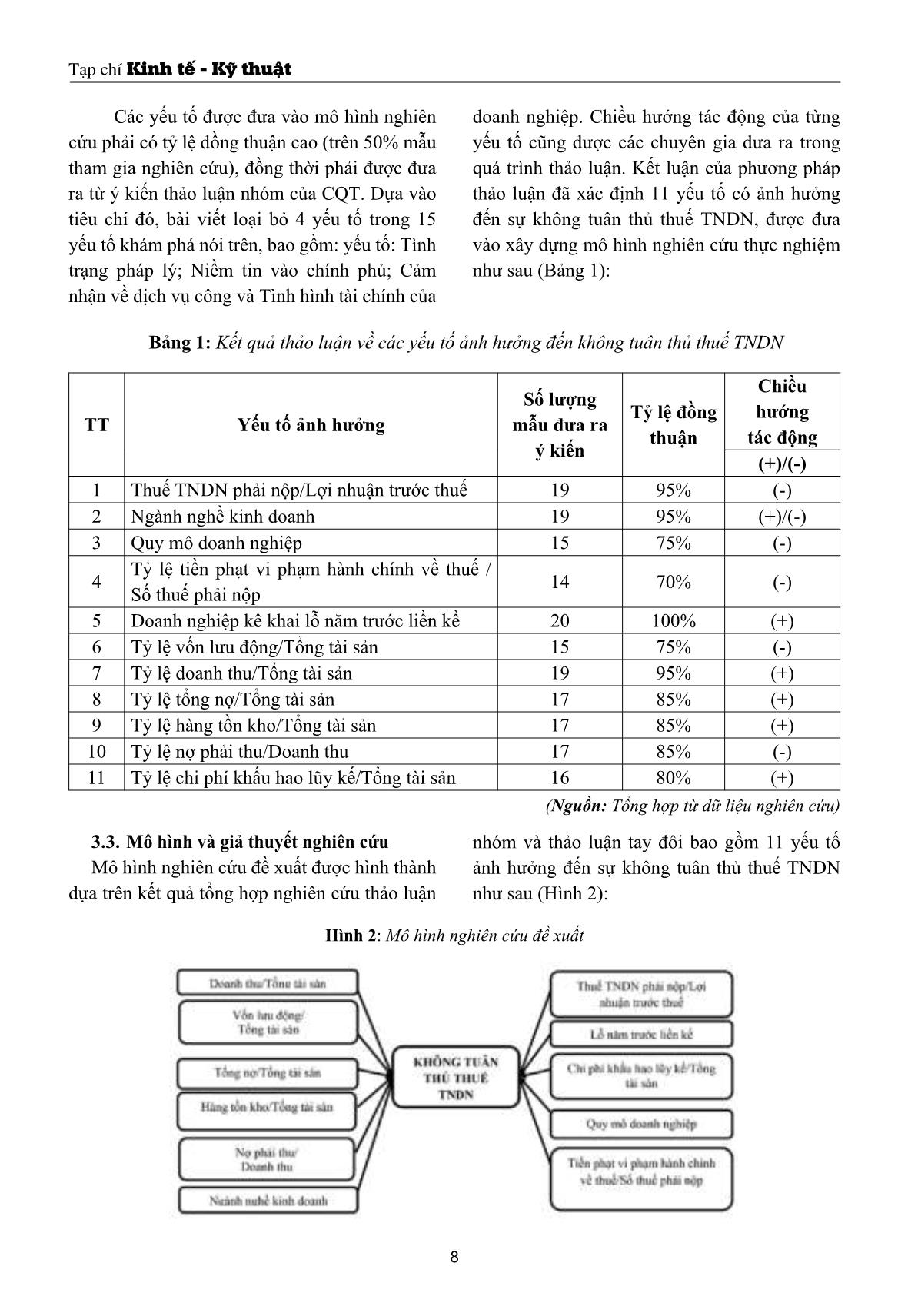 Các yếu tố ảnh hưởng đến không tuân thủ thuế thu nhập doanh nghiệp: Nghiên cứu tại TP. Hồ Chí Minh trang 8