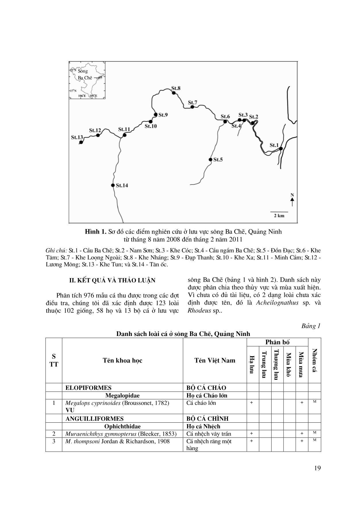 Thành phần loài và phân bố các loài cá sông Ba Chẽ thuộc địa phận tỉnh Quảng Ninh trang 2