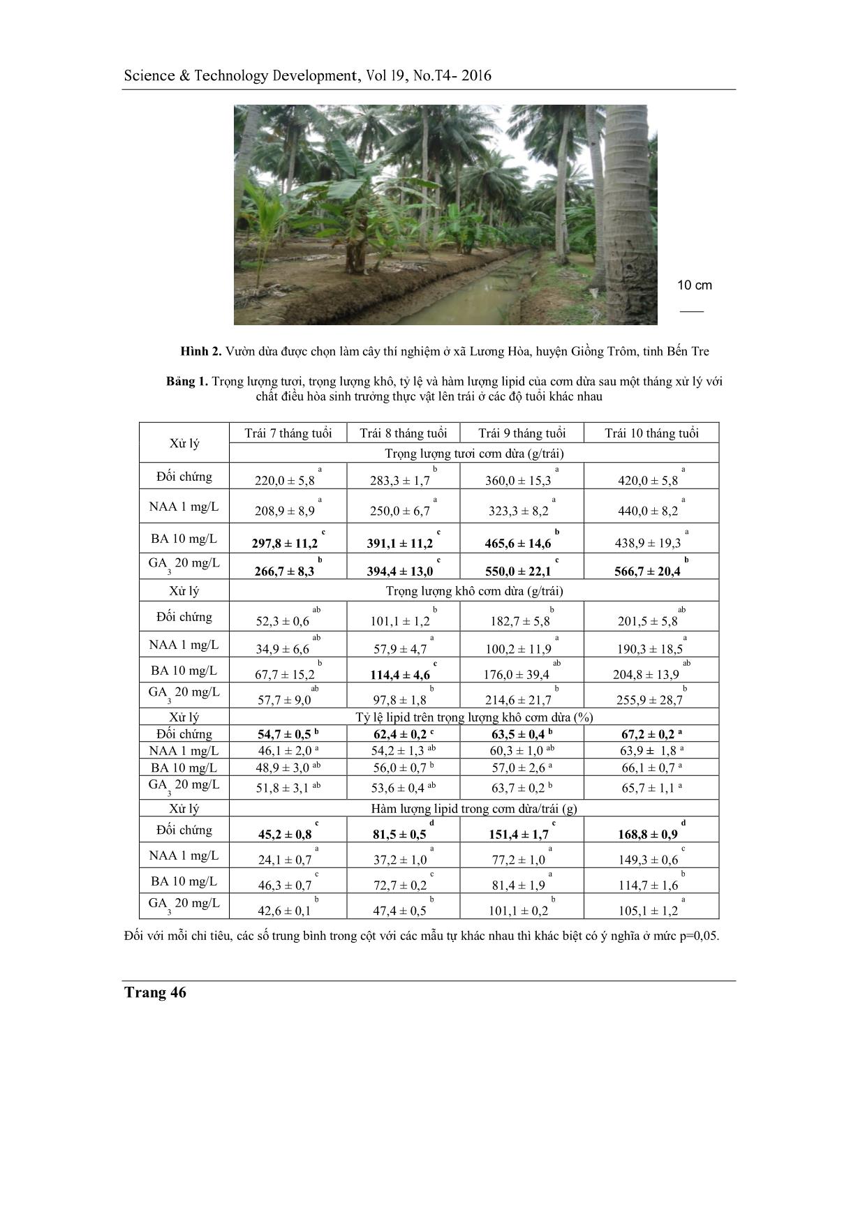 Ảnh hưởng của các chất điều hòa sinh trưởng thực vật lên sự tăng trưởng và tích lũy lipid trong nội nhũ rắn của trái Dừa Ta Xanh (Cocos nucifera L.) trang 4
