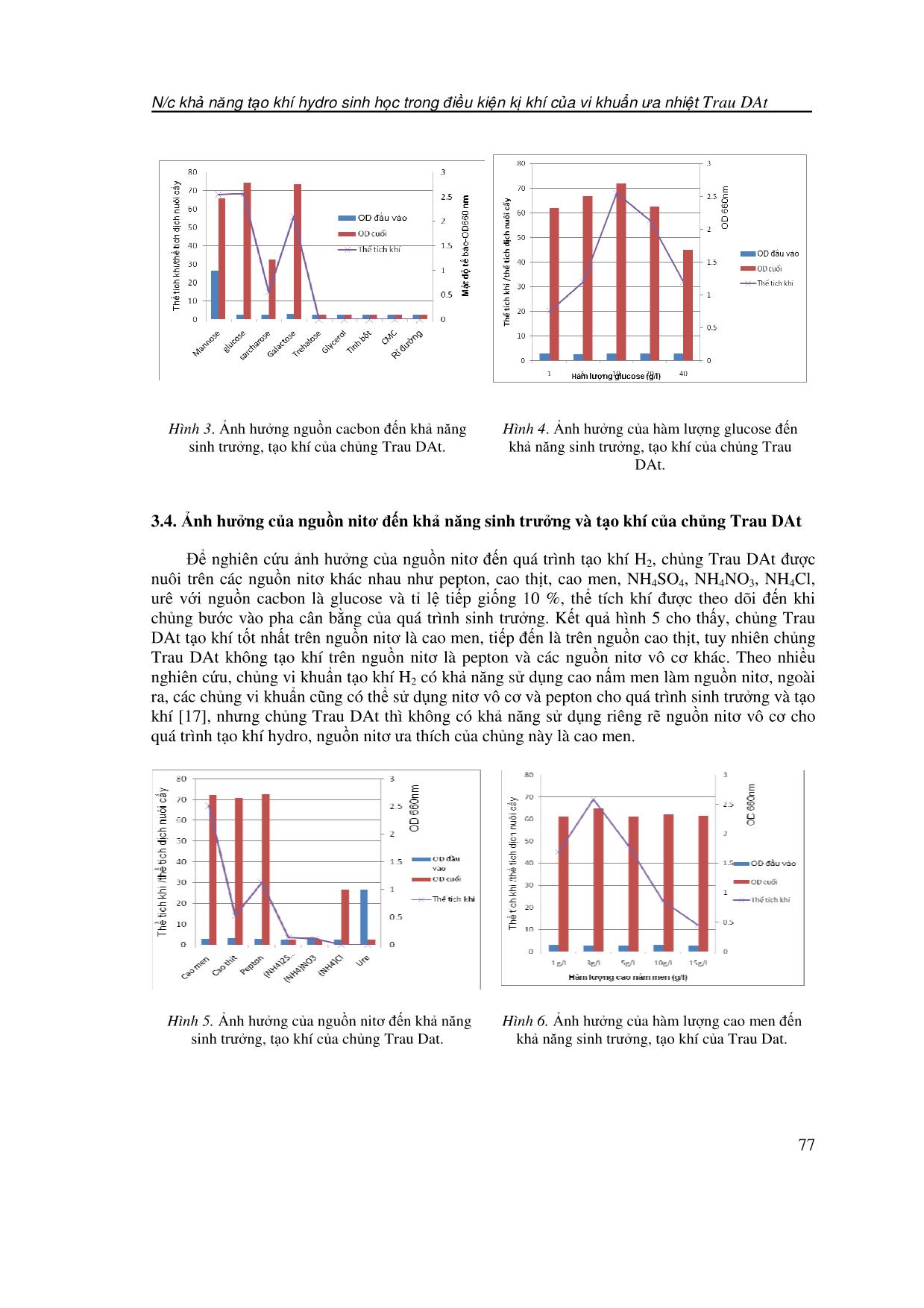 Nghiên cứu khả năng tạo khí Hydro sinh học trong điều kiện kị khí của vi khuẩn ưa nhiệt Thermoanaerobacterium Aciditolerans Trau DAt phân lập ở Việt Nam trang 5