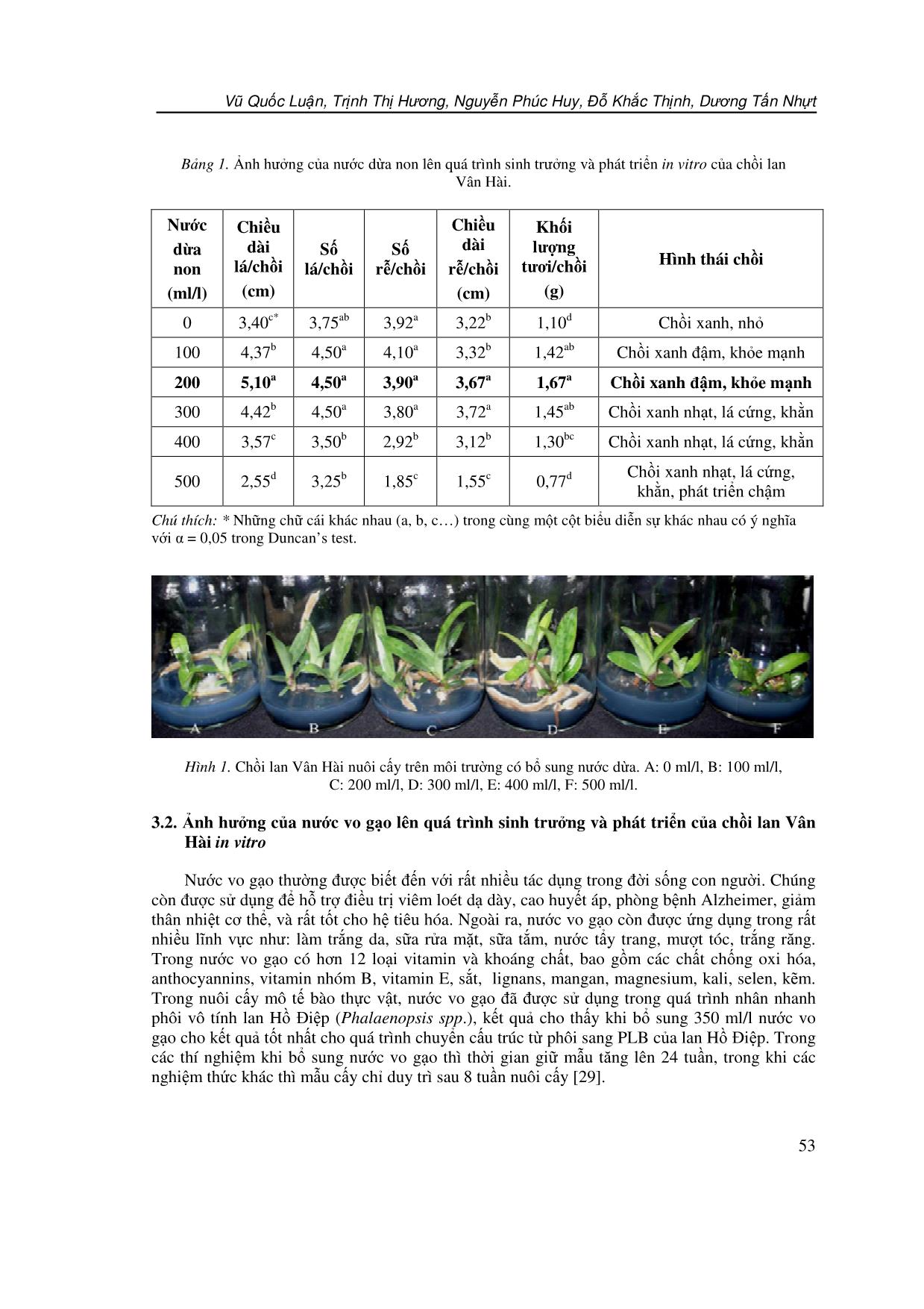 Ảnh hưởng của các chất bổ sung hữu cơ lên quá trình sinh trưởng và phát triển của chồi lan Vân Hài (Paphiopedilum callosum) nuôi cấy in vitro trang 5