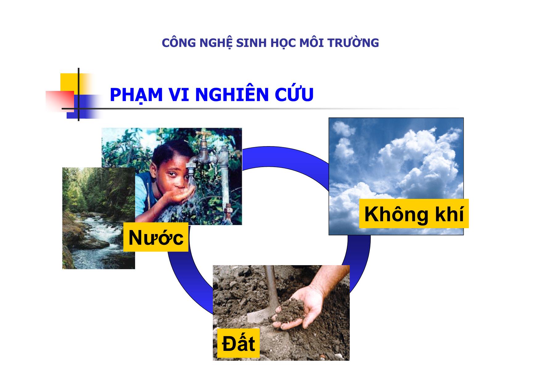 Bài giảng môn Công nghệ sinh học môi trường trang 4