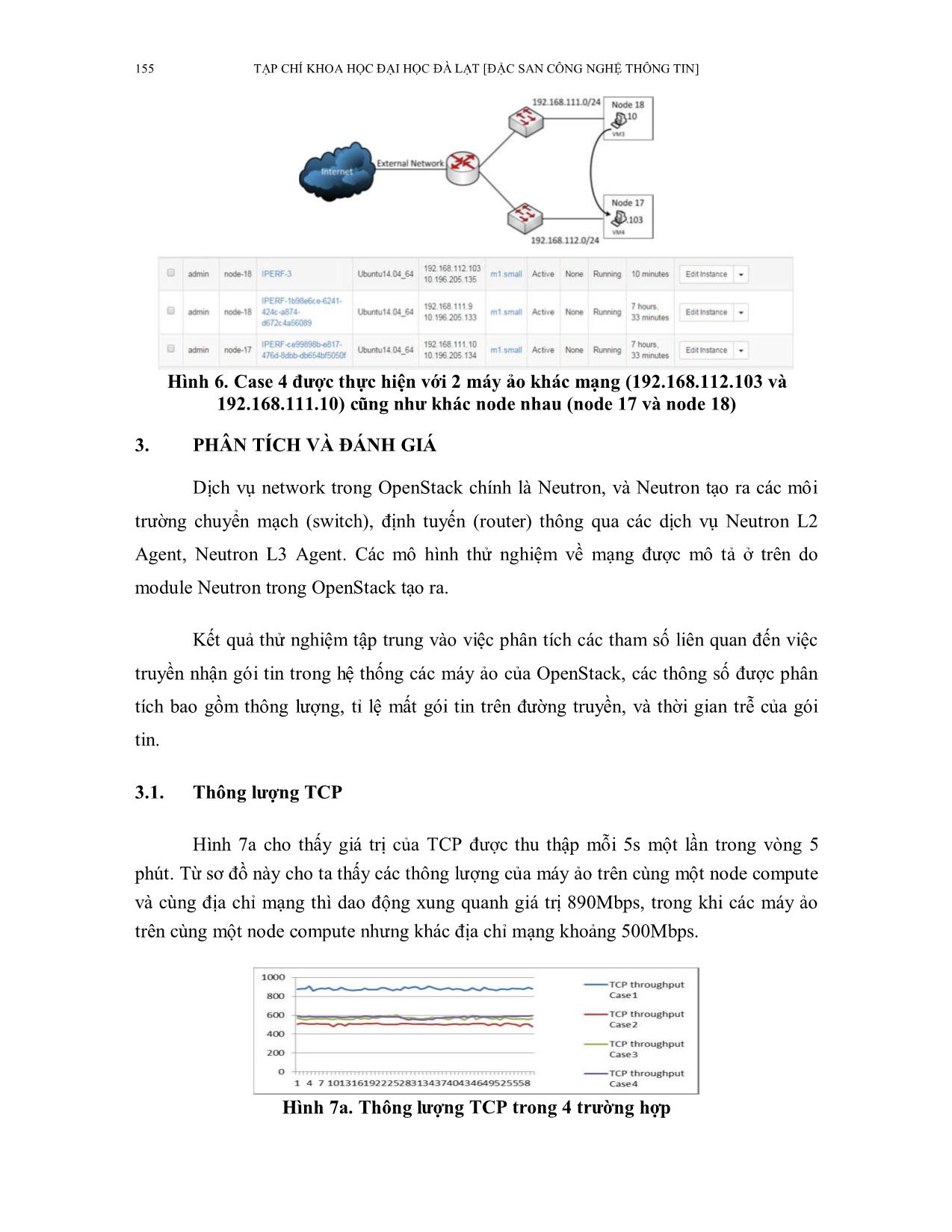 Đánh giá hiệu năng mạng trên điện toán đám mây Openstack trang 10