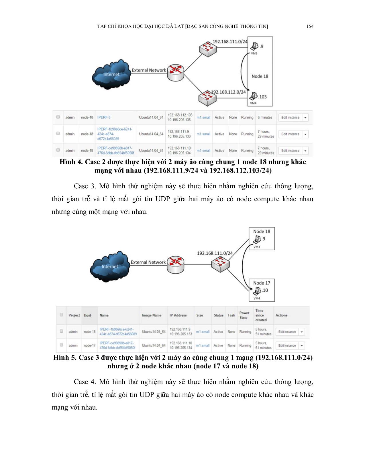 Đánh giá hiệu năng mạng trên điện toán đám mây Openstack trang 9