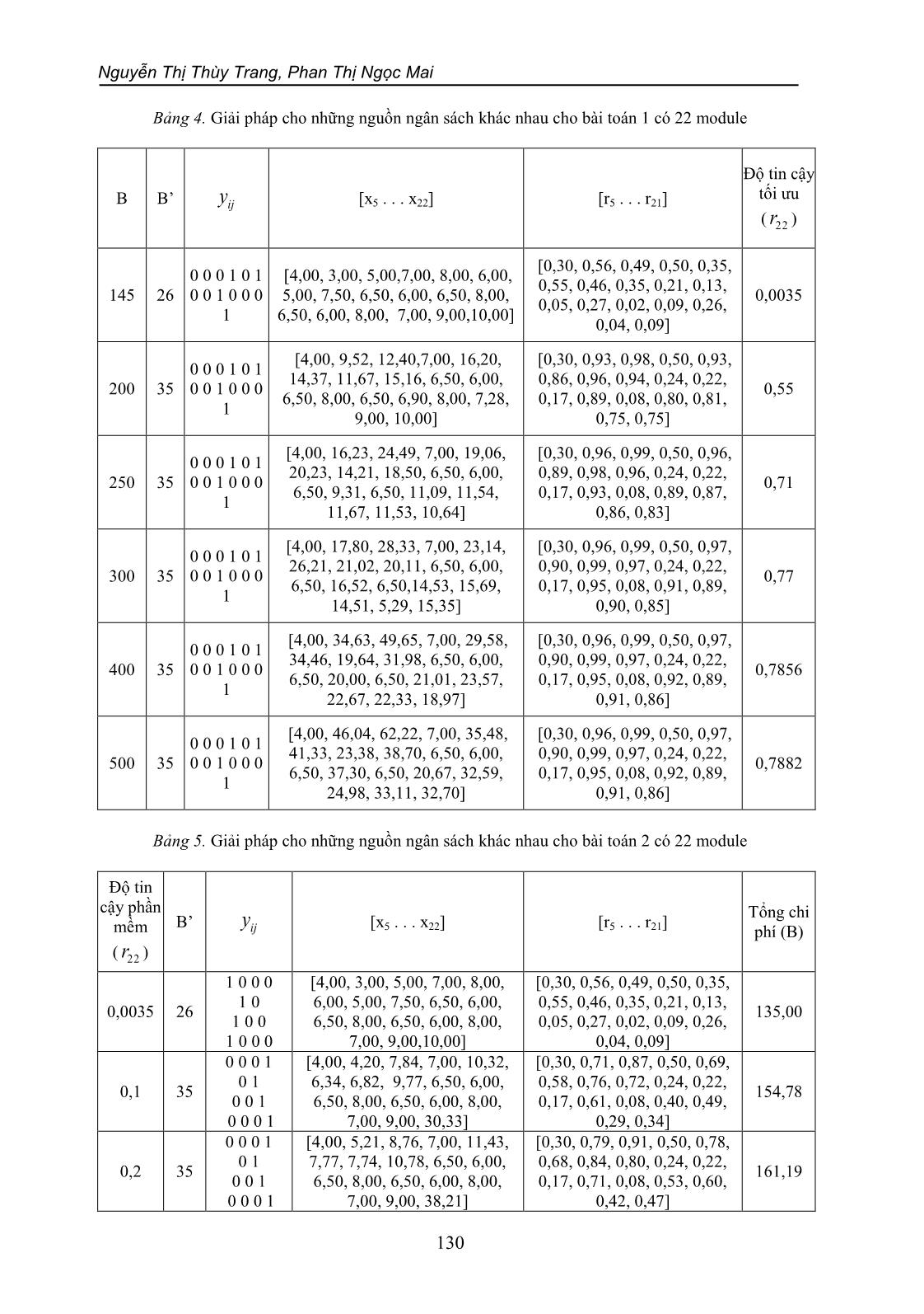 Giải pháp toán học cho việc phân phối chi phí trong độ tin cậy phần mềm trang 10