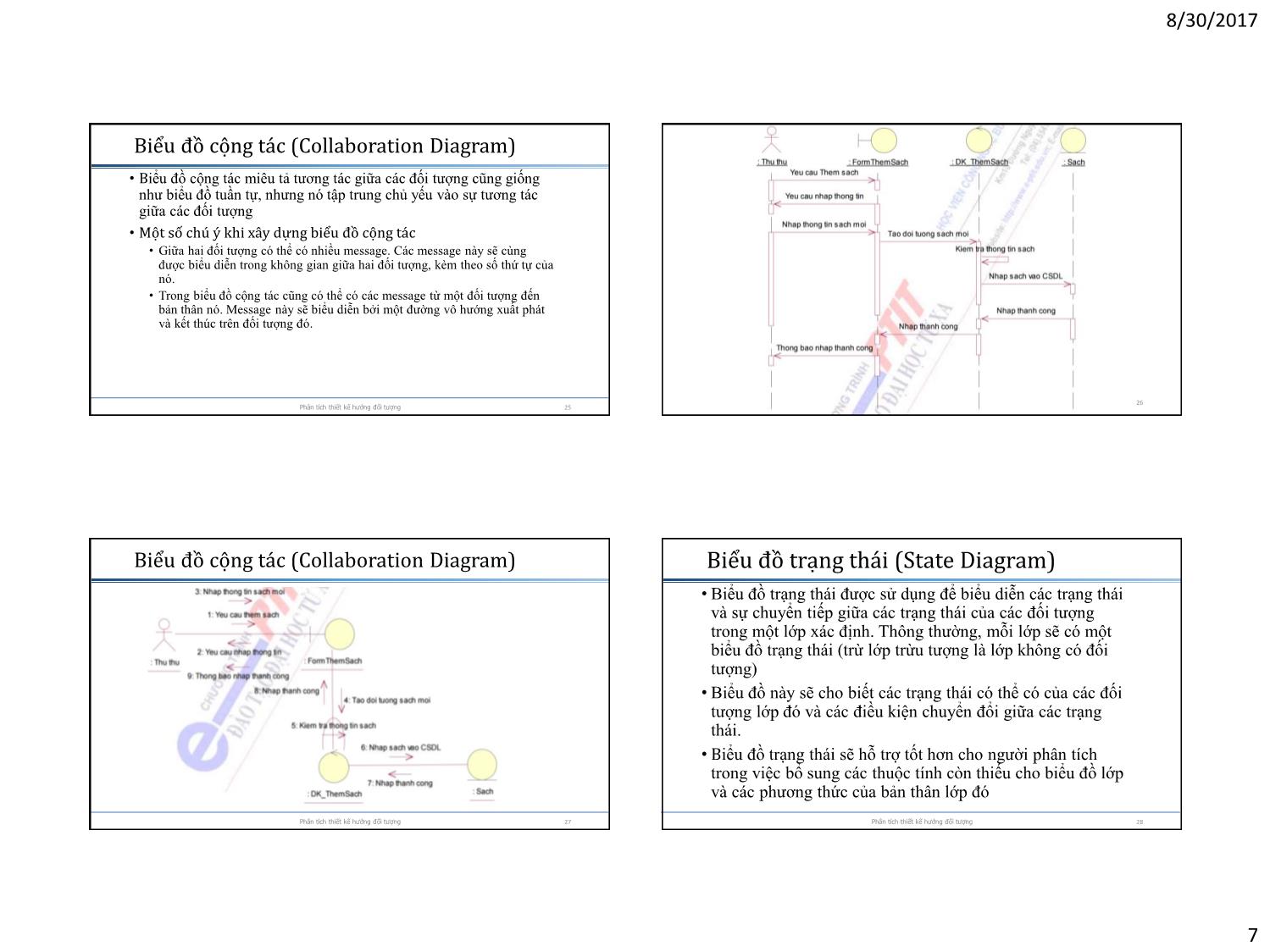 Bài giảng Phân tích thiết kế hướng đối tượng - Chương 4: Phân tích và thiết kế hệ thống ở trạng thái động trang 7