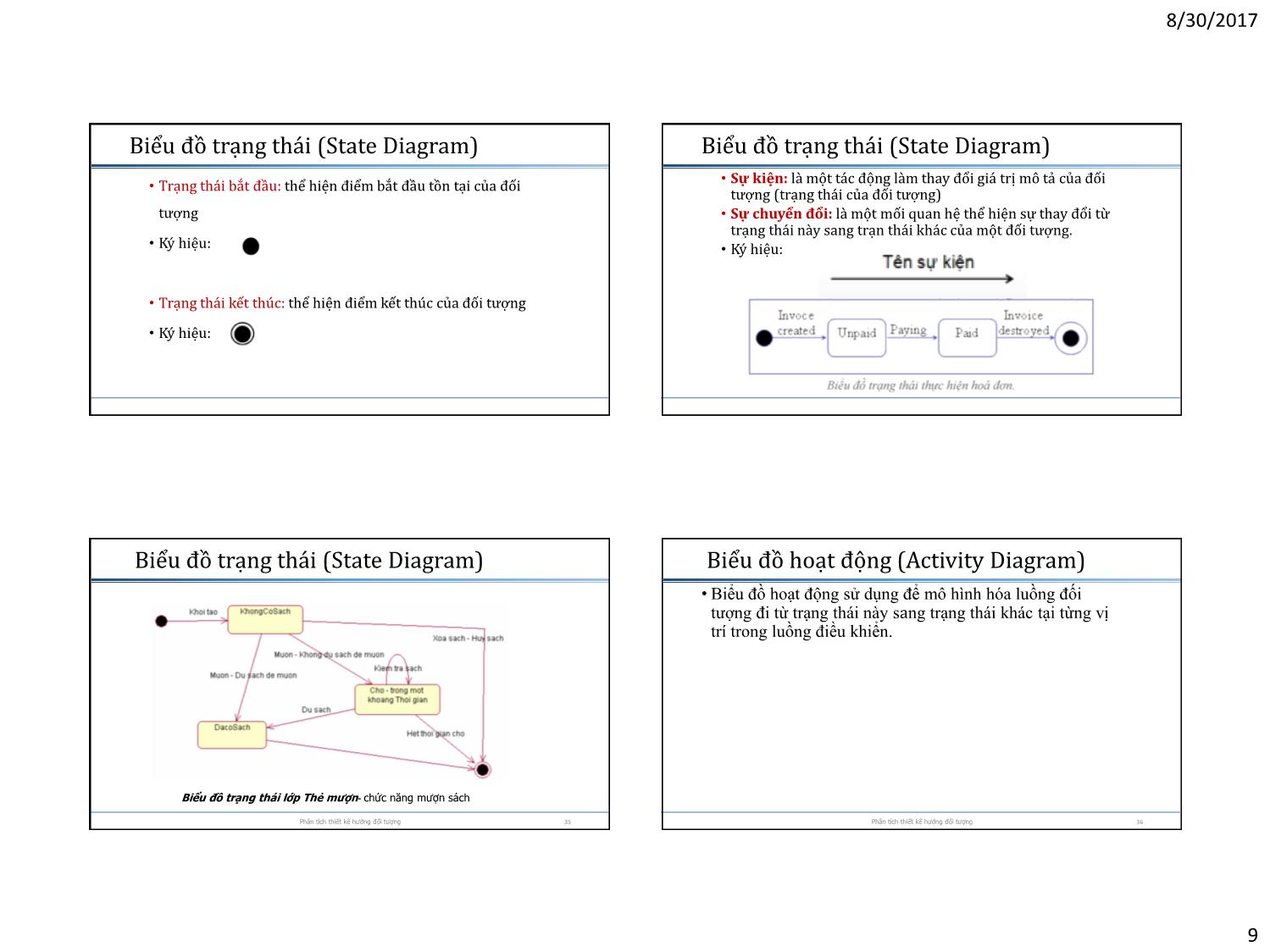 Bài giảng Phân tích thiết kế hướng đối tượng - Chương 4: Phân tích và thiết kế hệ thống ở trạng thái động trang 9
