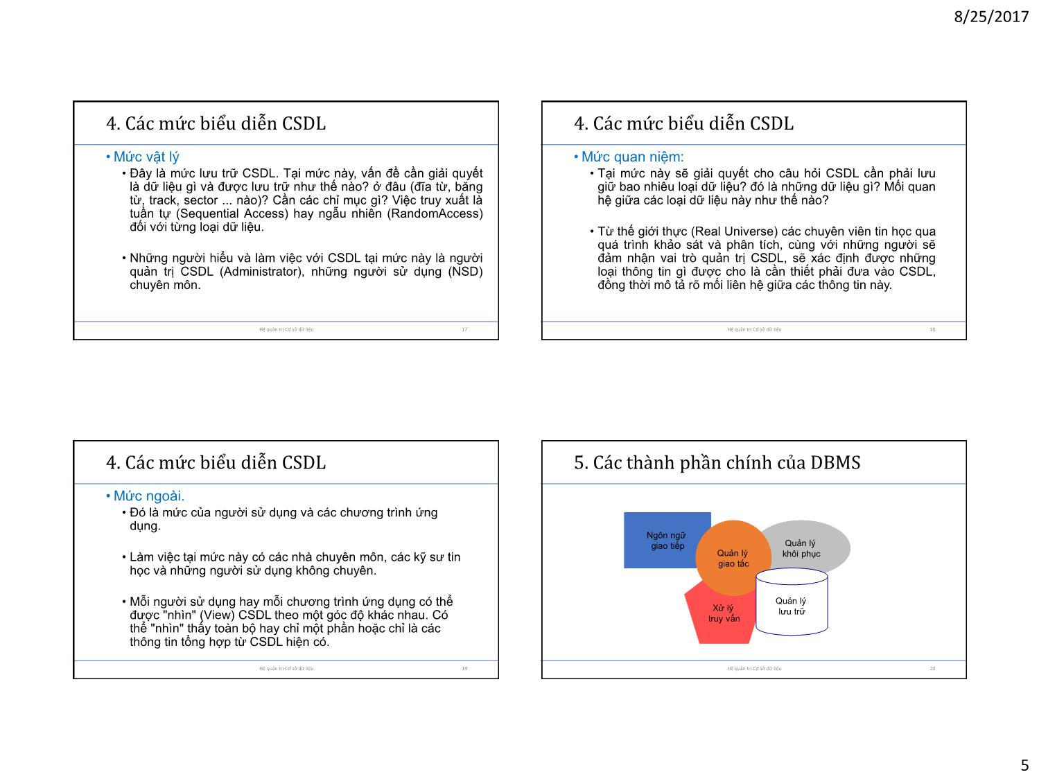 Bài giảng Cơ sở dữ liệu - Chương 1: Tổng quan về Hệ quản trị Cơ sở dữ liệu trang 5
