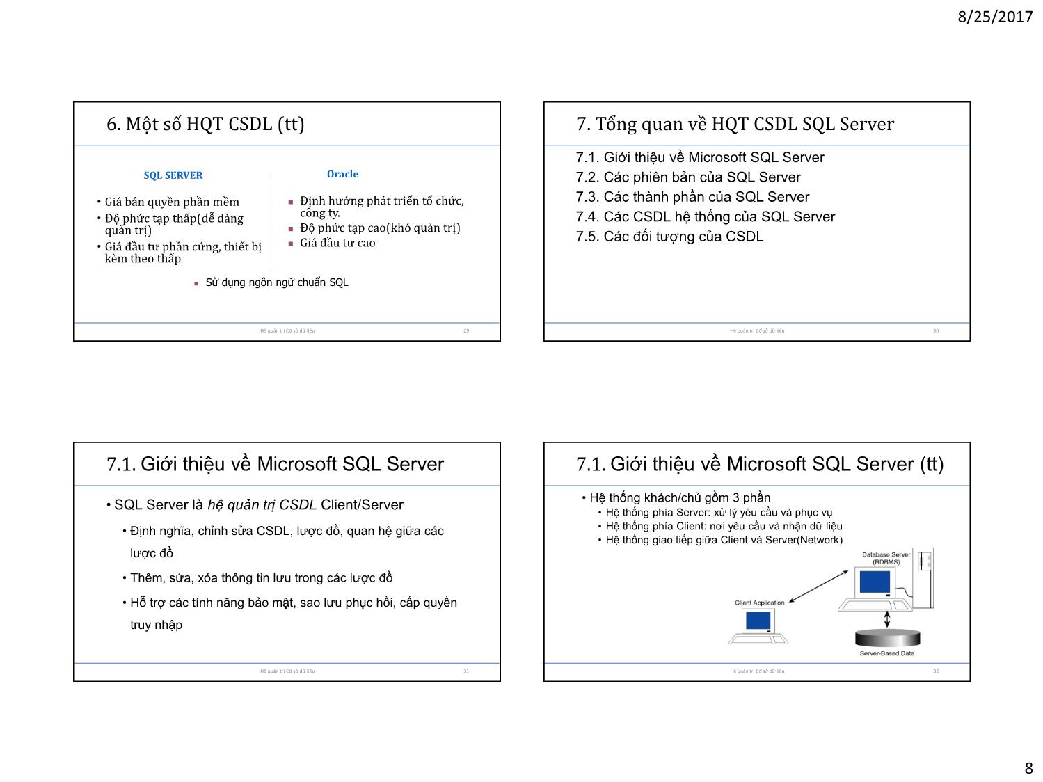 Bài giảng Cơ sở dữ liệu - Chương 1: Tổng quan về Hệ quản trị Cơ sở dữ liệu trang 8