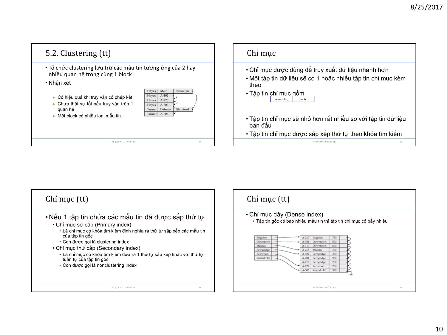 Bài giảng Cơ sở dữ liệu - Chương 2: Cấu trúc lưu trữ và phương pháp truy xuất trang 10