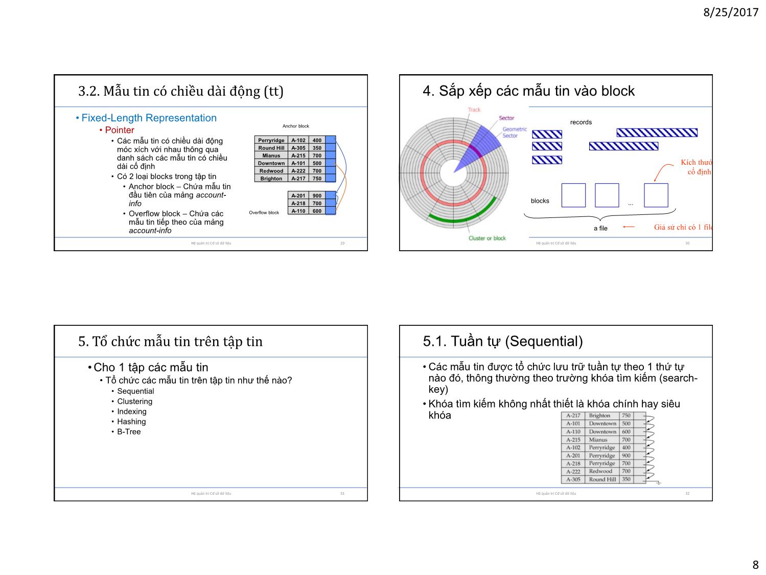 Bài giảng Cơ sở dữ liệu - Chương 2: Cấu trúc lưu trữ và phương pháp truy xuất trang 8