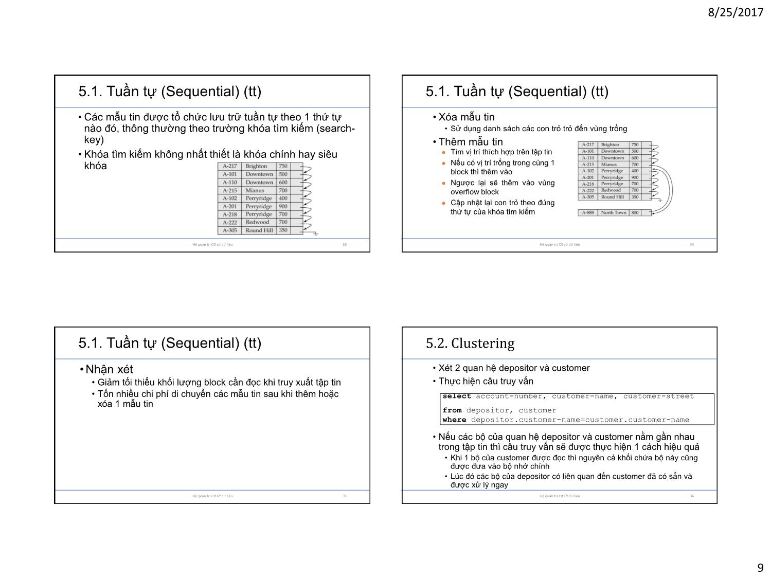 Bài giảng Cơ sở dữ liệu - Chương 2: Cấu trúc lưu trữ và phương pháp truy xuất trang 9