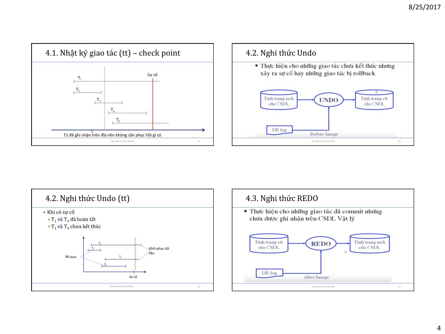 Bài giảng Cơ sở dữ liệu - Chương 10: Khôi phục dữ liệu trang 4
