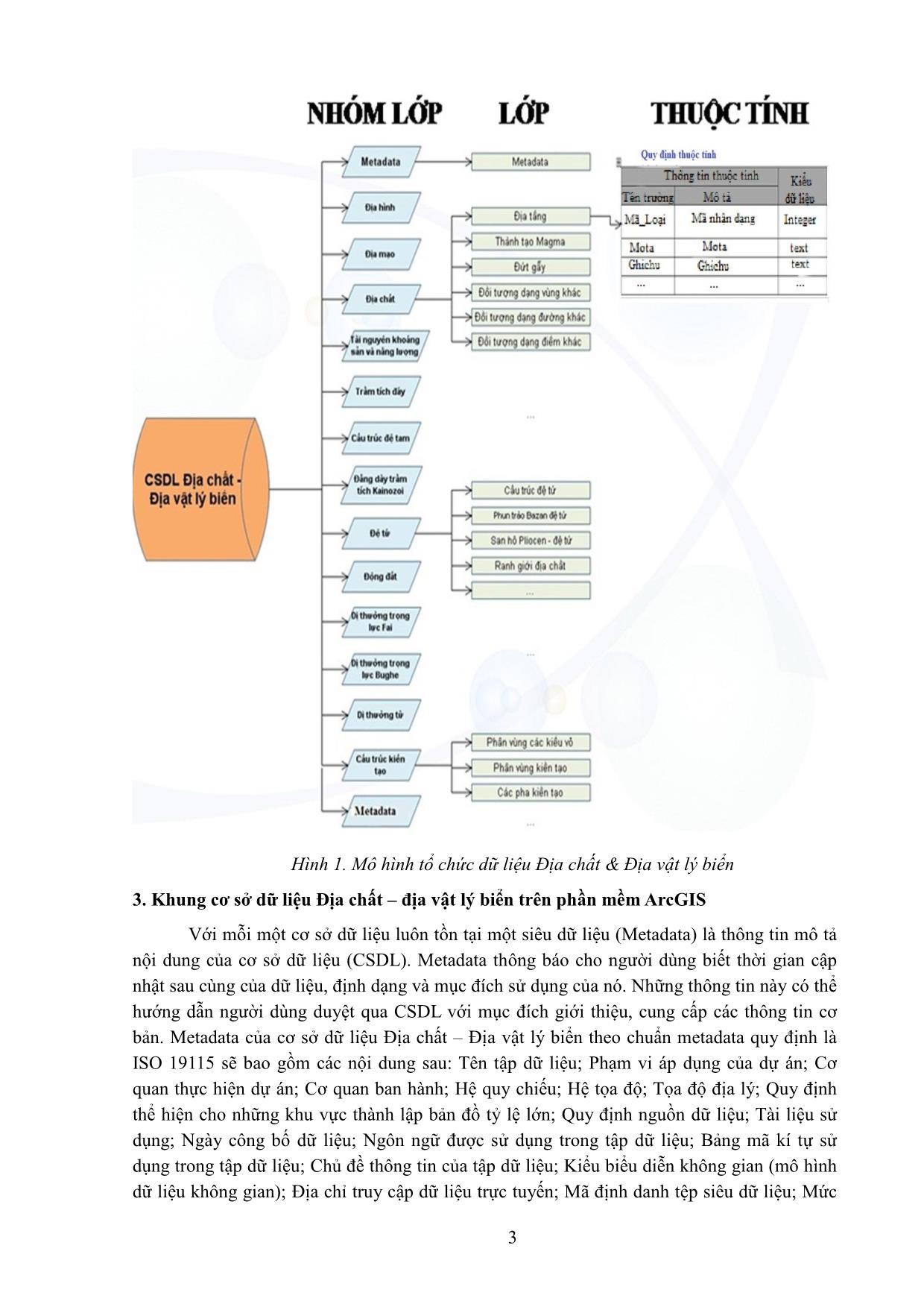 Xây dựng cấu trúc CSDL Địa chất & Địa vật lý biển bằng phần mềm Arcgis 9.3 từ các kết quả nghiên cứu, điều tra, khảo sát của viện Địa chất & Địa vật lý biển trang 3