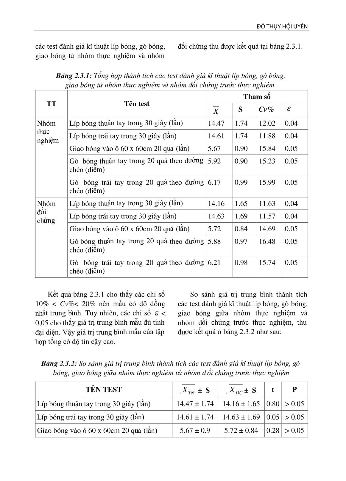 Các bài tập nâng cao kĩ thuật cơ bản bóng bàn cho sinh viên học giáo dục thể chất ở trường đại học Sài Gòn trang 7