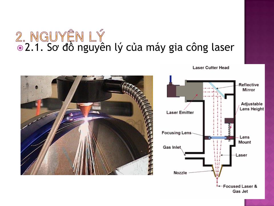 Bài giảng Gia công tia Laser trang 4