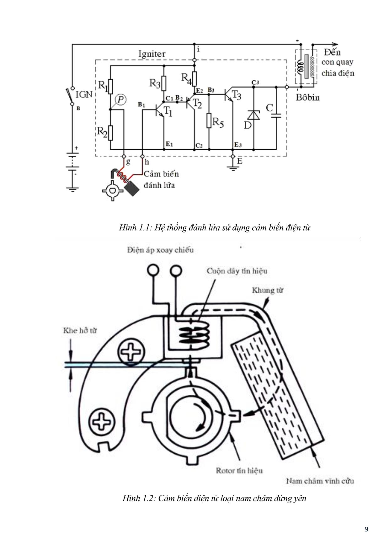 Giáo trình Bảo dưỡng và sửa chữa hệ thống đánh lửa& Phun xăng điện tử trang 10