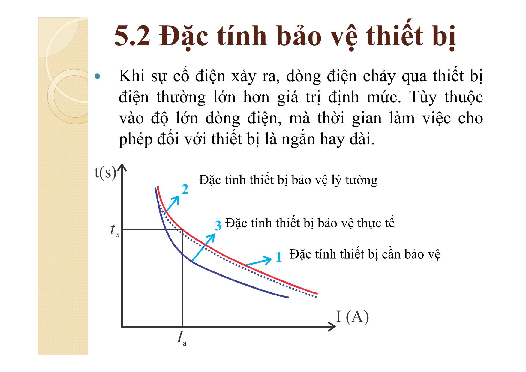 Bài giảng Khí cụ điện - Chương 5: Thiết bị bảo vệ trang 6