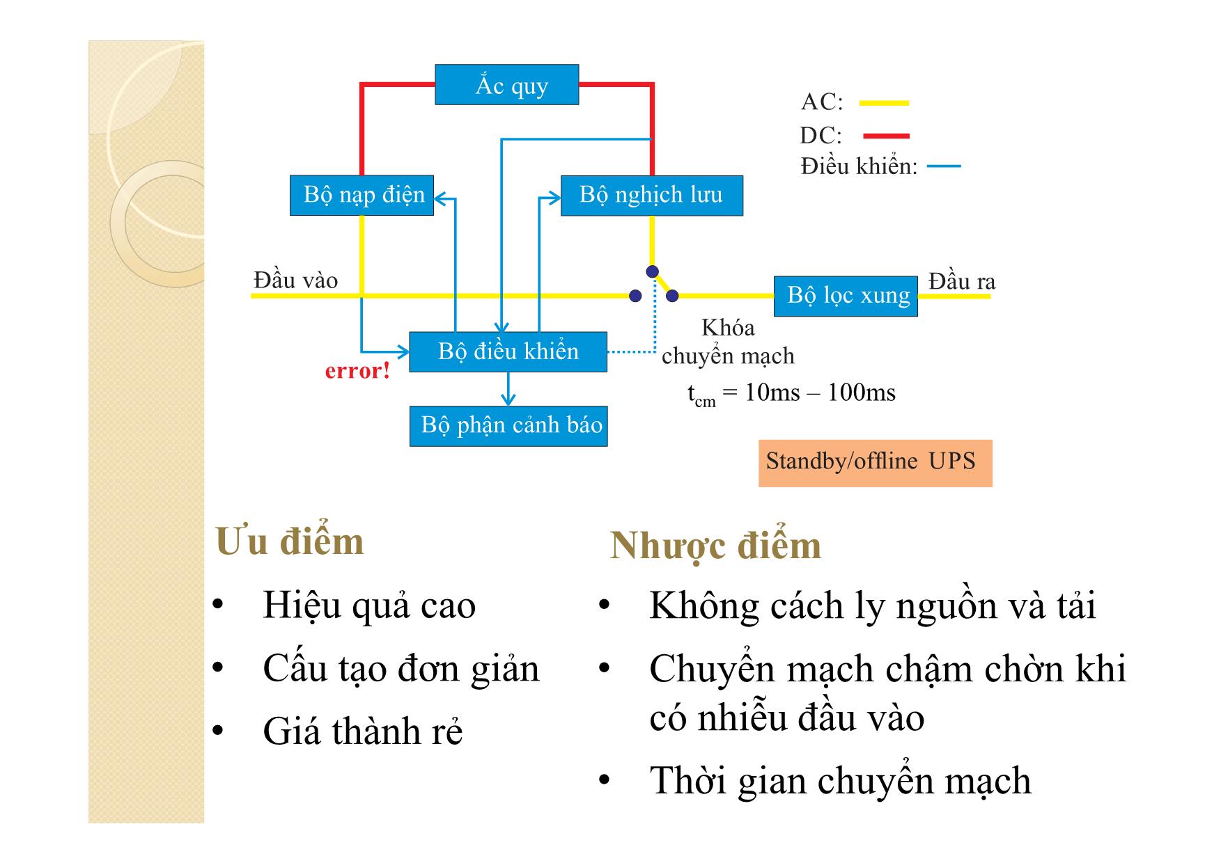 Bài giảng Khí cụ điện - Chương 8: Thiết bị cấp nguồn dự phòng trang 10