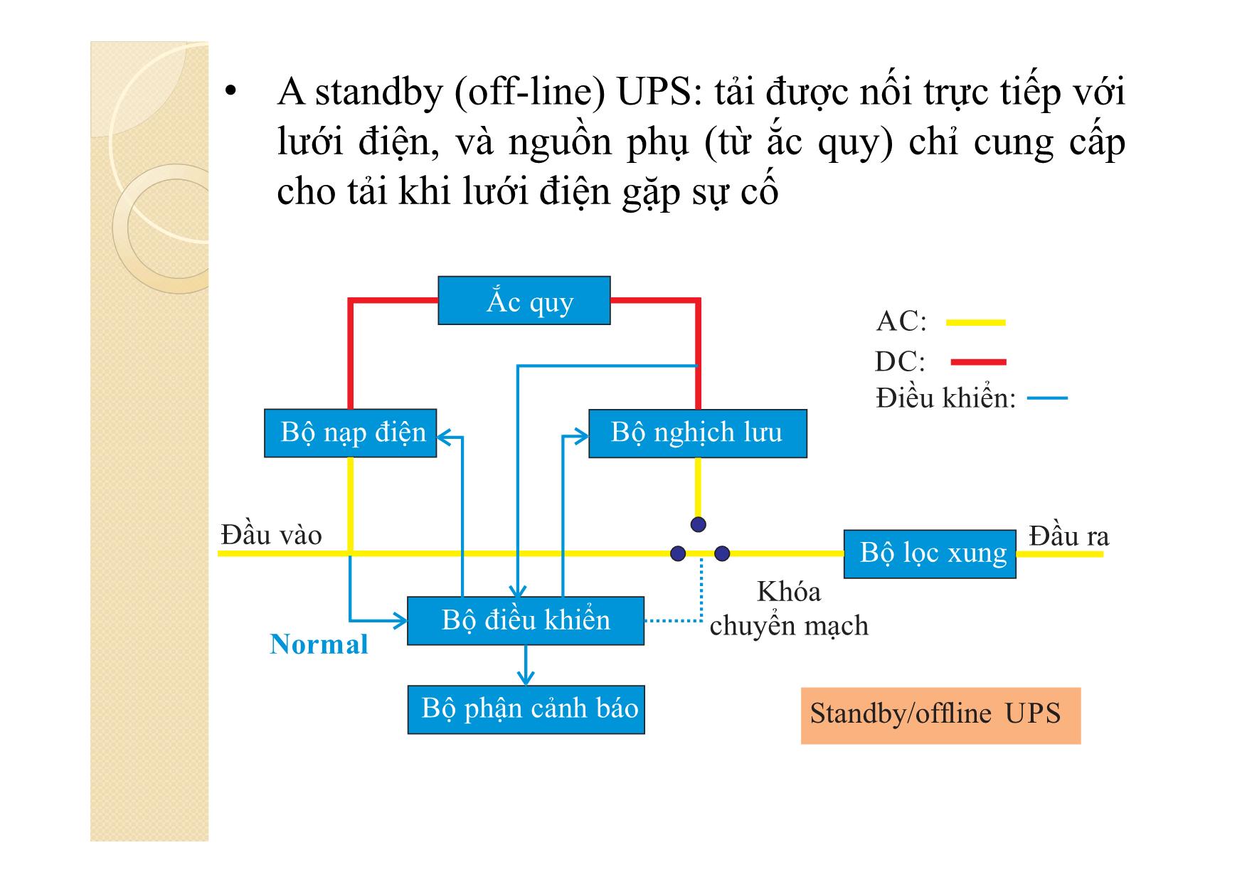 Bài giảng Khí cụ điện - Chương 8: Thiết bị cấp nguồn dự phòng trang 9