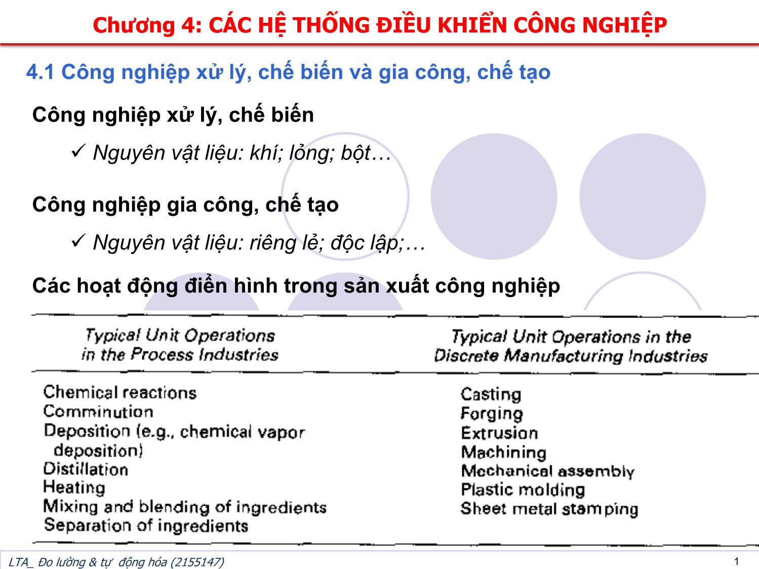 Bài giảng Đo lường và tự động hóa - Chương 4: Các hệ thống điều khiển công nghiệp trang 1