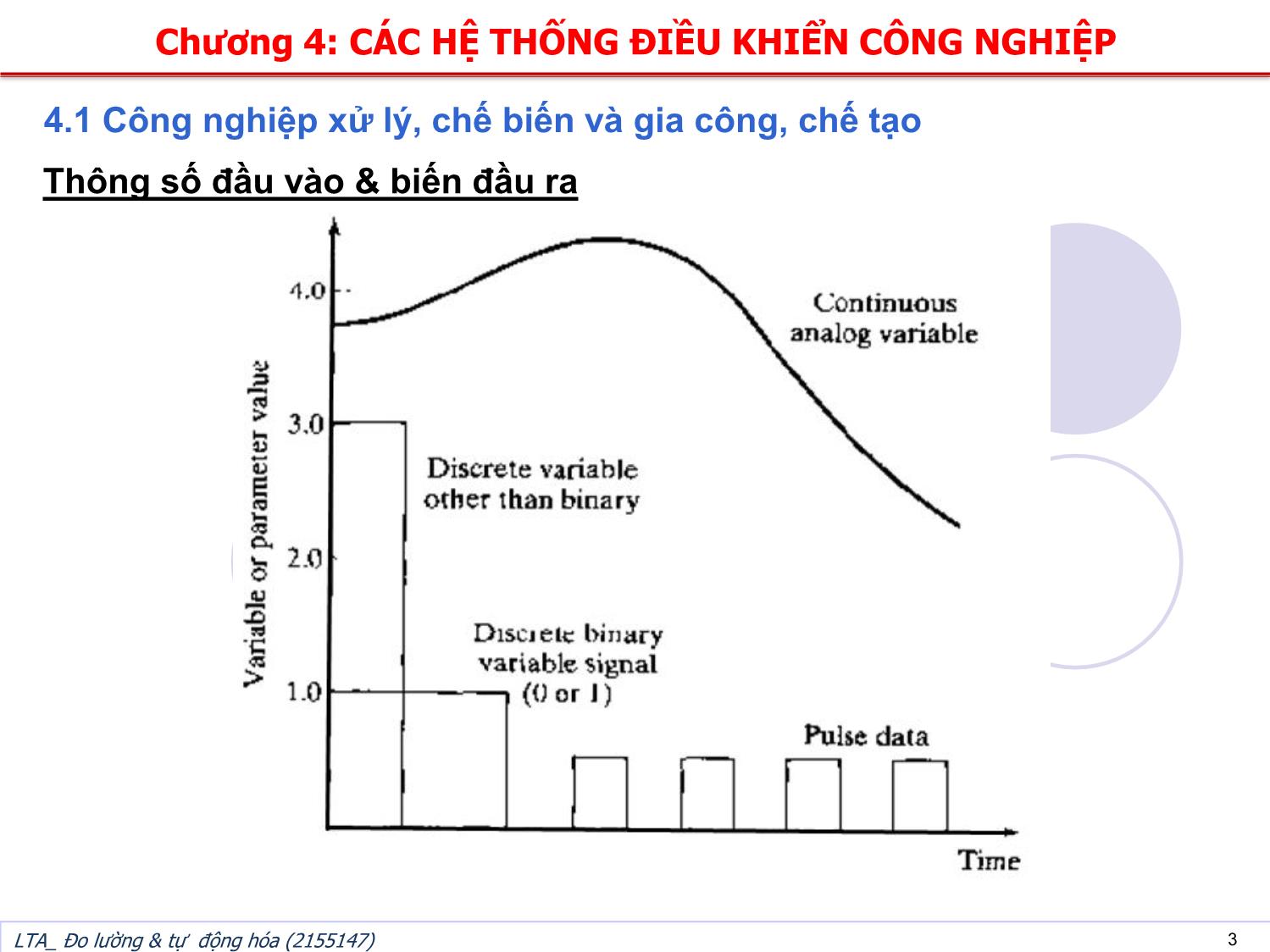 Bài giảng Đo lường và tự động hóa - Chương 4: Các hệ thống điều khiển công nghiệp trang 3