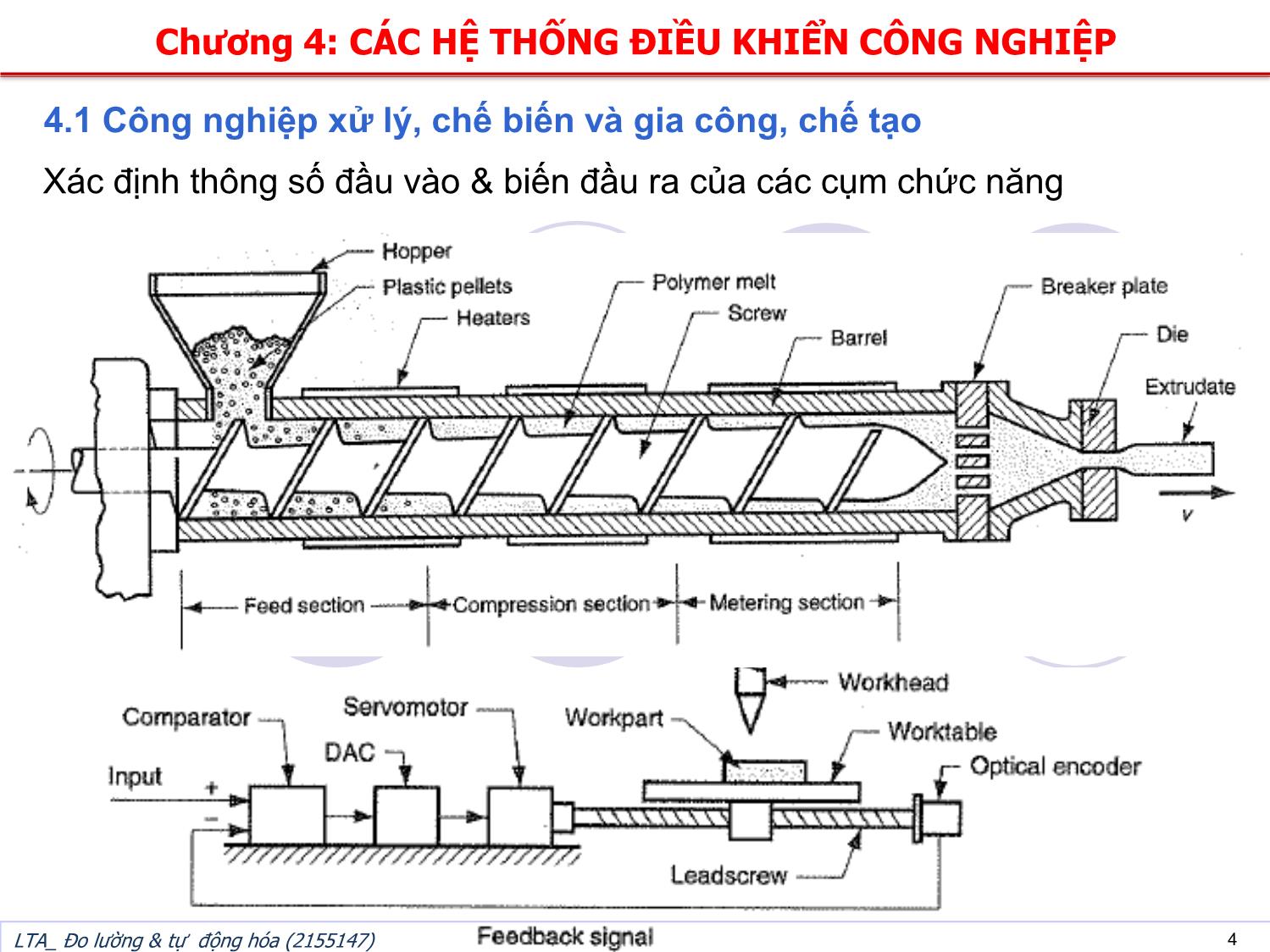 Bài giảng Đo lường và tự động hóa - Chương 4: Các hệ thống điều khiển công nghiệp trang 4