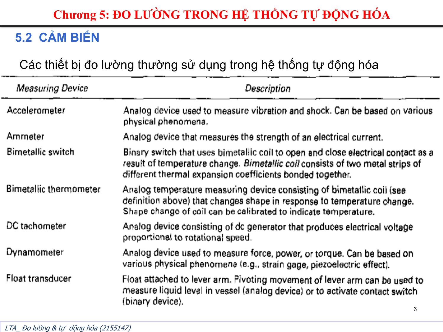 Bài giảng Đo lường và tự động hóa - Chương 5: Đo lường trong hệ thống tự động hóa trang 6