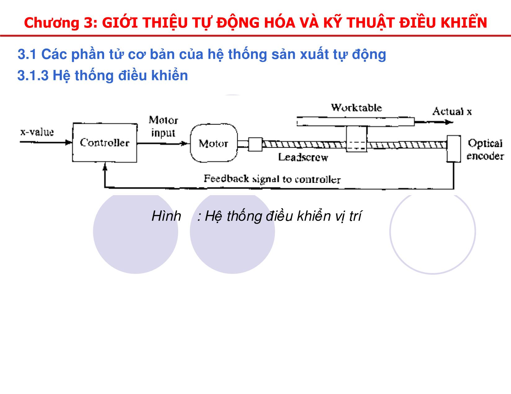 Bài giảng Đo lường và tự động hóa - Chương 3: Giới thiệu tự động hóa và kỹ thuật điều khiển trang 10