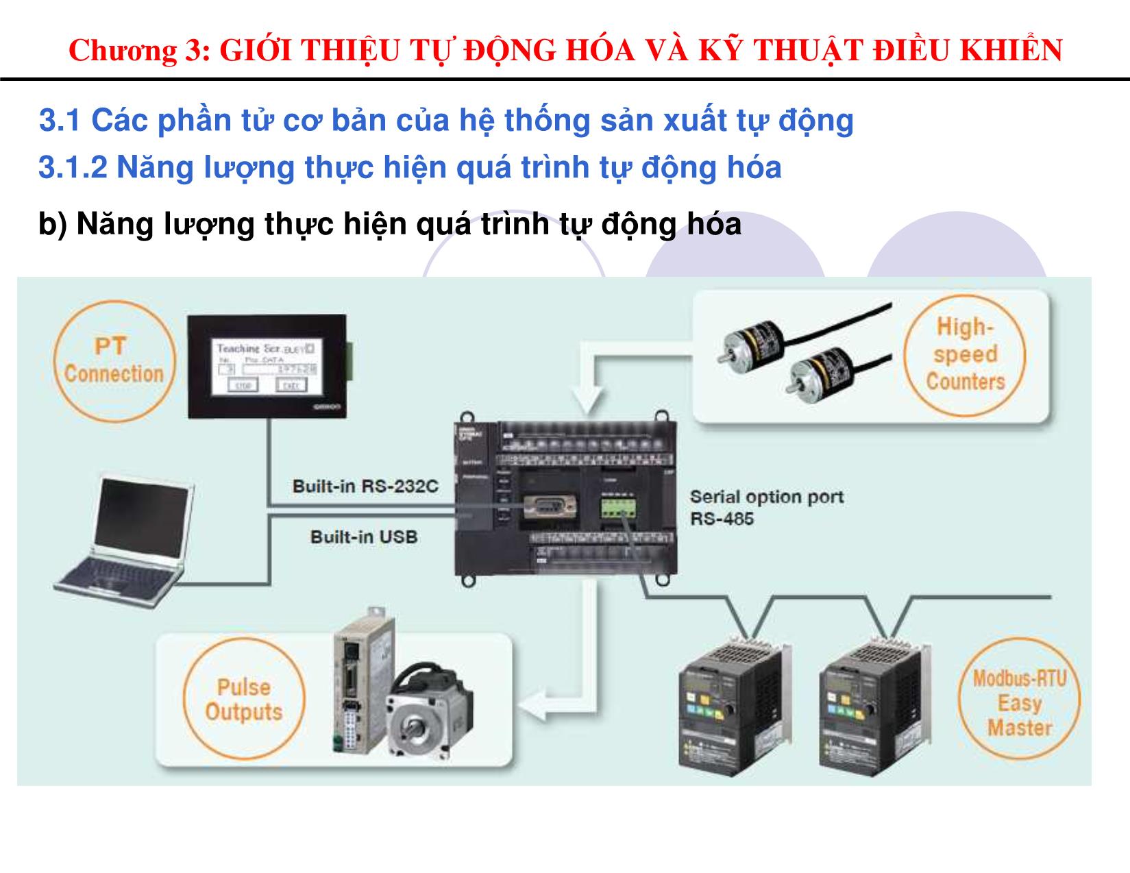 Bài giảng Đo lường và tự động hóa - Chương 3: Giới thiệu tự động hóa và kỹ thuật điều khiển trang 7