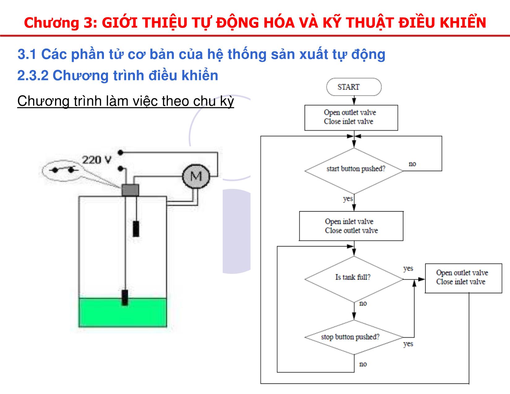 Bài giảng Đo lường và tự động hóa - Chương 3: Giới thiệu tự động hóa và kỹ thuật điều khiển trang 8