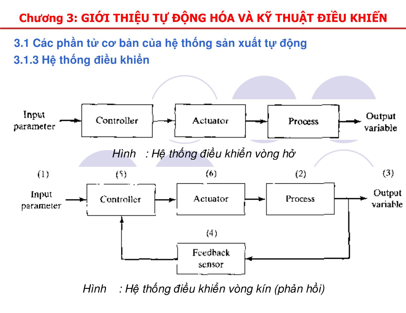 Bài giảng Đo lường và tự động hóa - Chương 3: Giới thiệu tự động hóa và kỹ thuật điều khiển trang 9