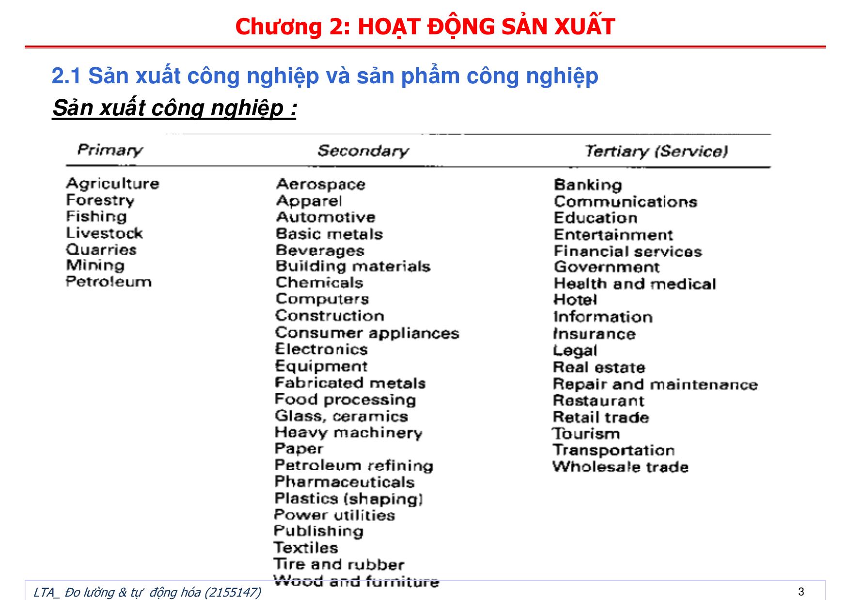 Bài giảng Đo lường và tự động hóa - Chương 2: Hoạt động sản xuất trang 3