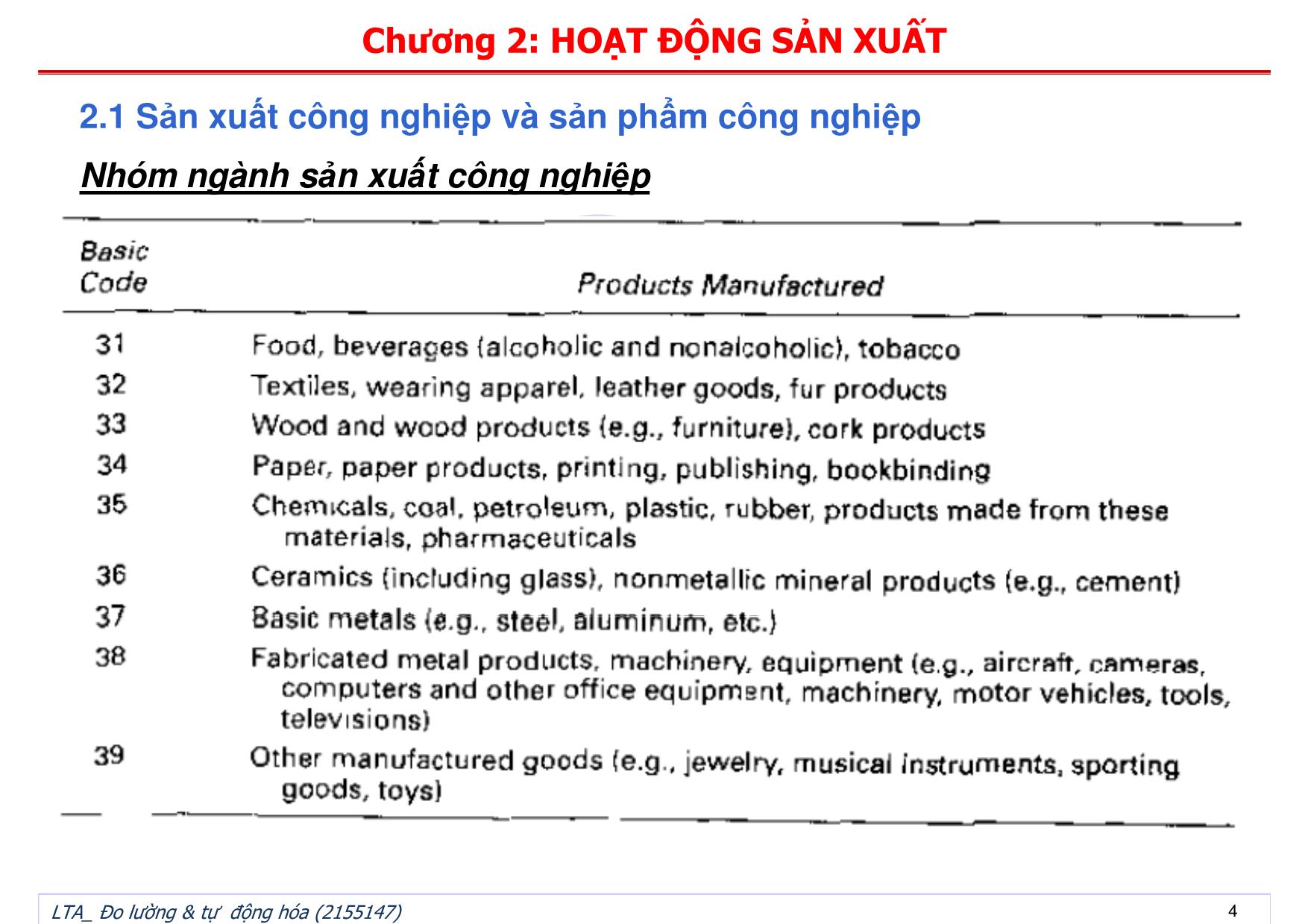 Bài giảng Đo lường và tự động hóa - Chương 2: Hoạt động sản xuất trang 4